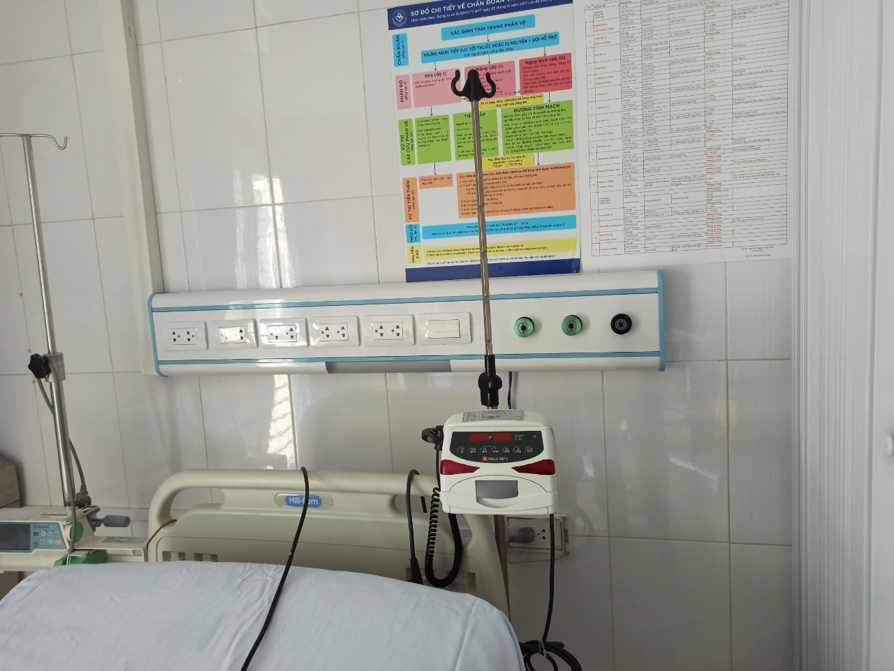 Hộp đầu giường HTM EQUIP