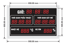 Bảng điều khiển và thông tin phòng mổ